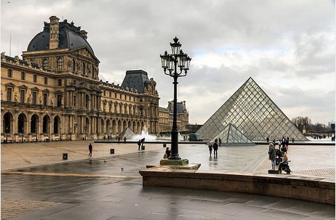 Louvre Museum in Paris